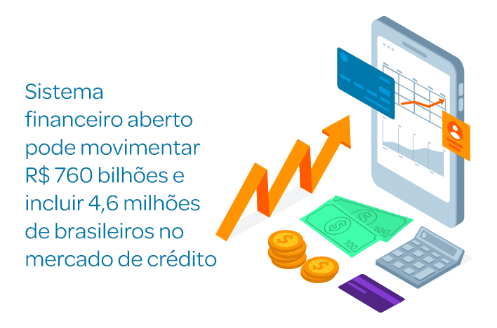 Financial - Meios de Pagamento