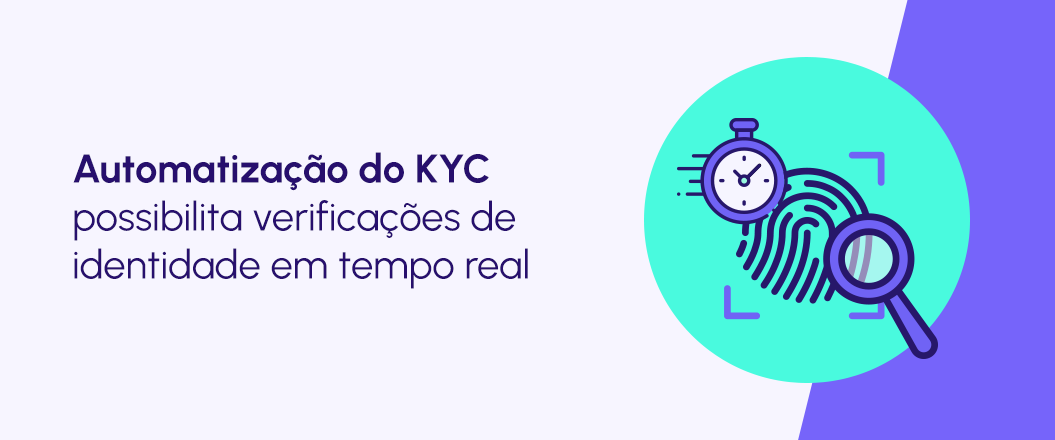 Conheça o KYC