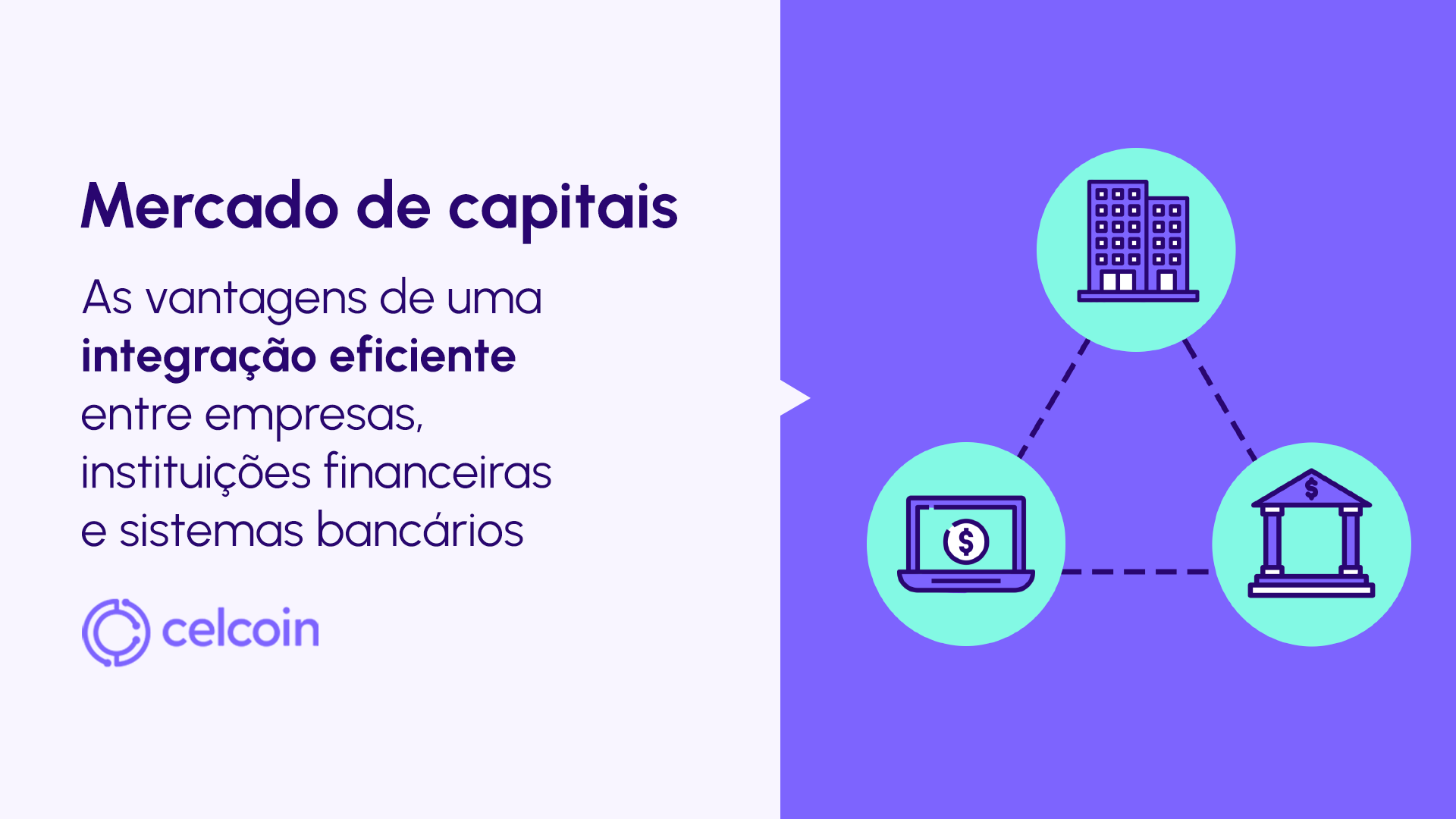 Integração bancária para o mercado de capitais